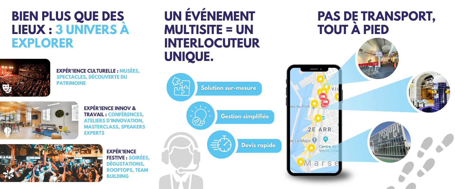 Bien plus que des lieux : 3 univers à explorer